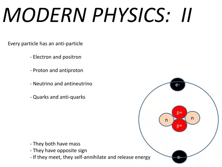 modern physics ii