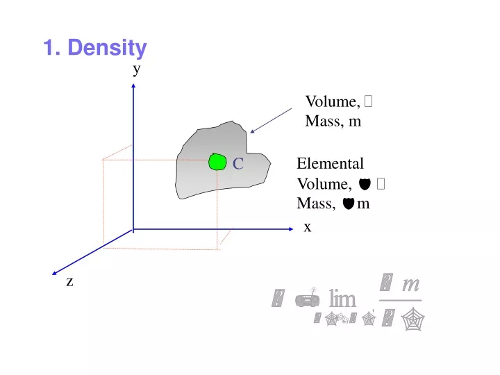 1 density