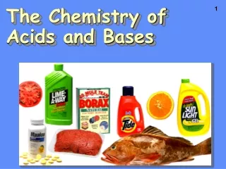 The Chemistry of Acids and Bases