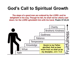 God’s Call to Spiritual Growth