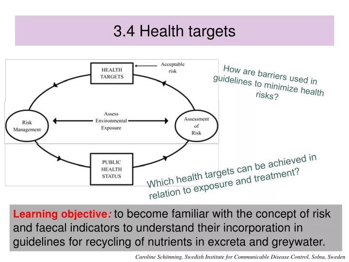 3 4 health targets