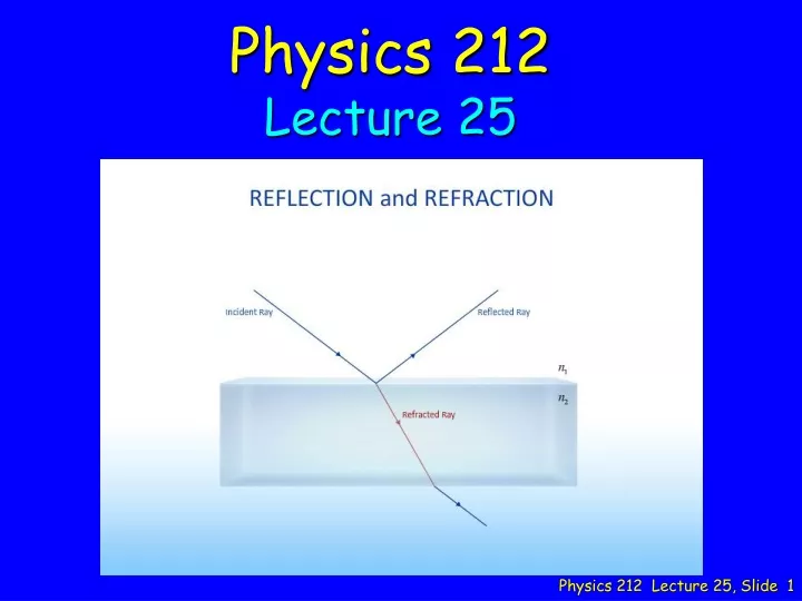 physics 212 lecture 25