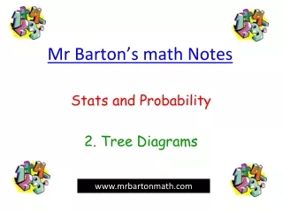 Mr Barton’s math Notes