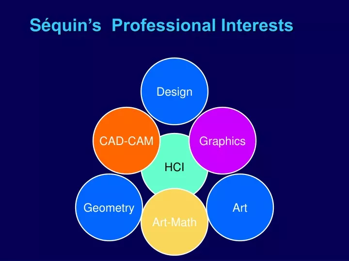 s quin s professional interests