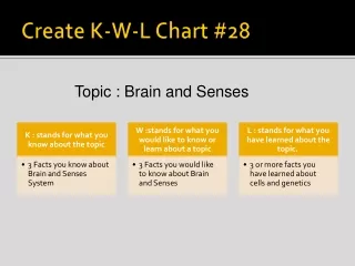 Create K-W-L Chart #28