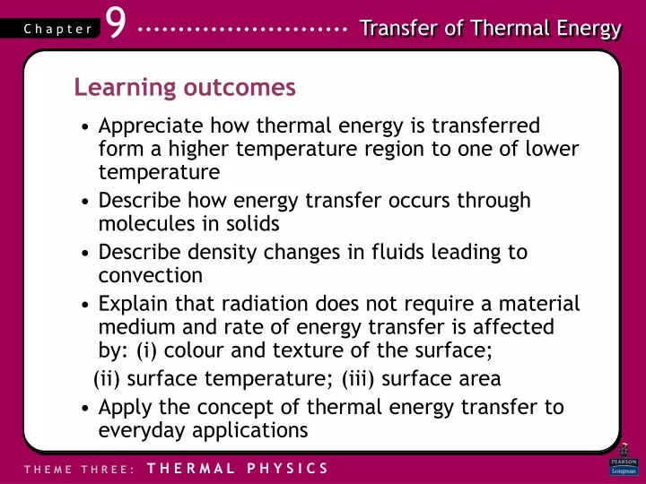 appreciate how thermal energy is transferred form