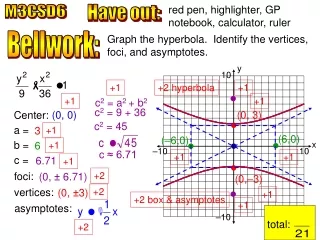 red pen, highlighter, GP notebook, calculator, ruler
