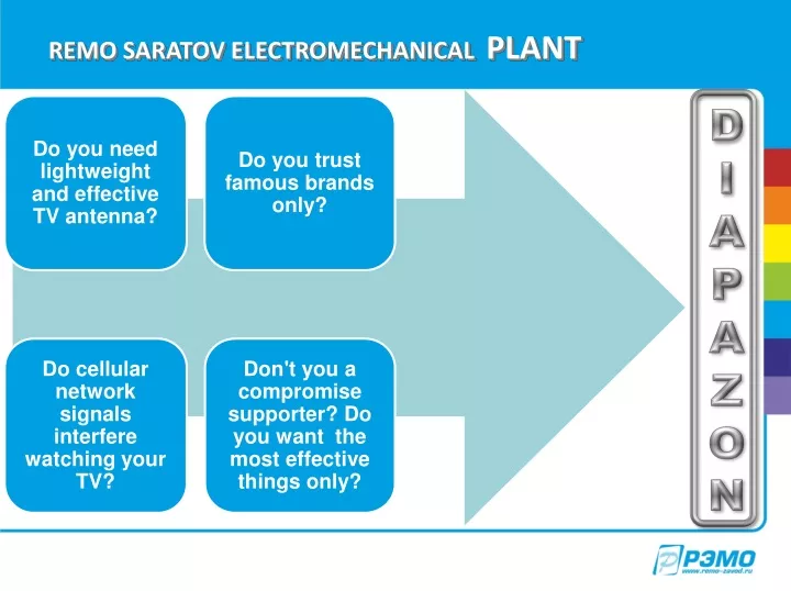 remo saratov electromechanical plant