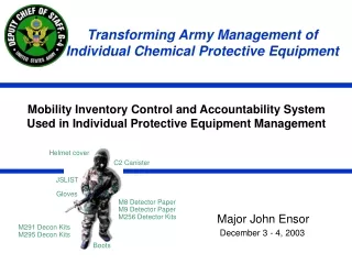 Transforming Army Management of Individual Chemical Protective Equipment