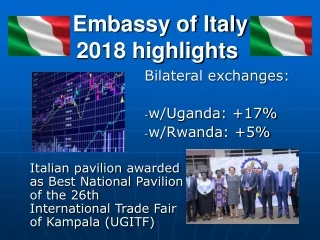 Embassy of Italy 2018 highlights