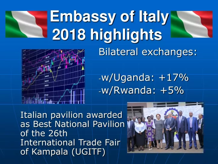 embassy of italy 2018 highlights