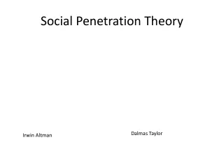 Social Penetration Theory