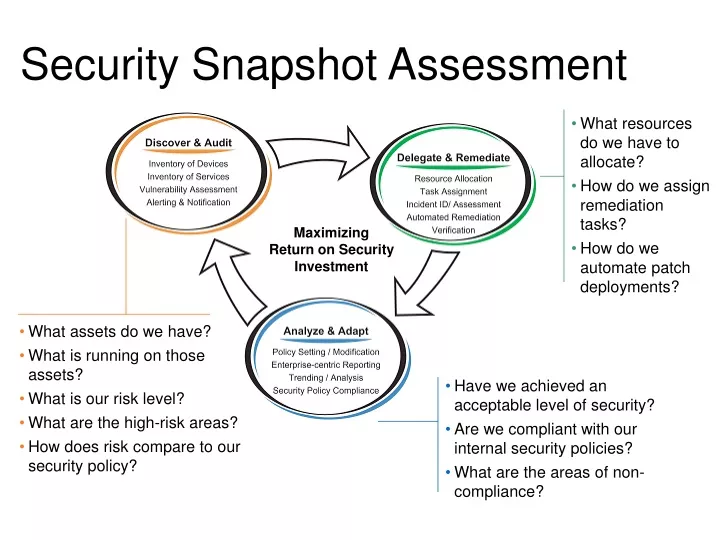security snapshot assessment