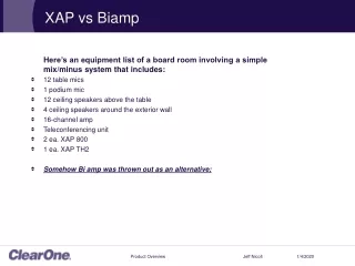XAP vs Biamp
