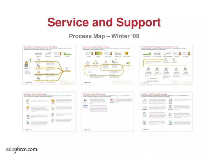 service and support process map winter 08