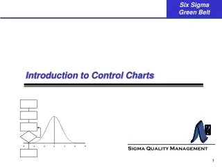 Introduction to Control Charts