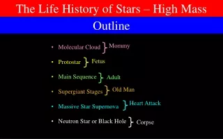 The Life History of Stars – High Mass