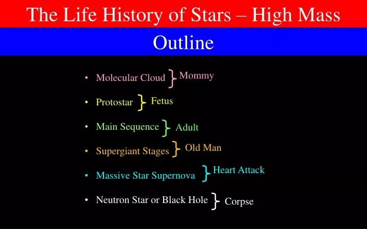 the life history of stars high mass