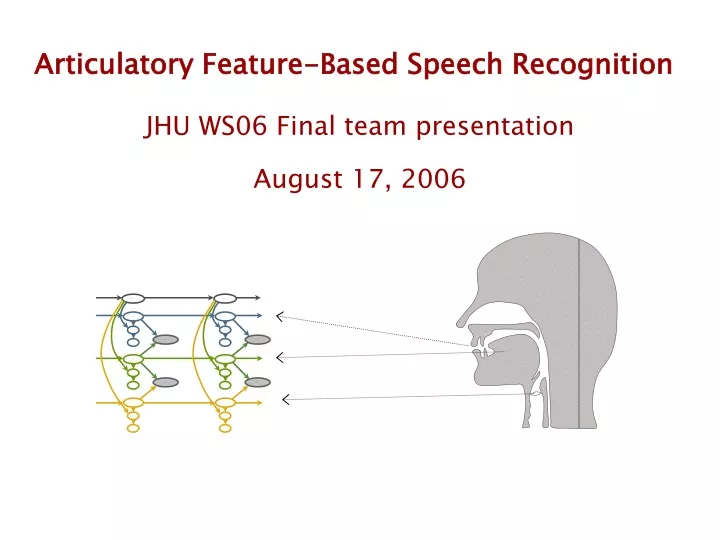 articulatory feature based speech recognition