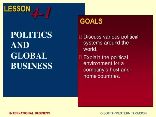 POLITICS AND GLOBAL BUSINESS