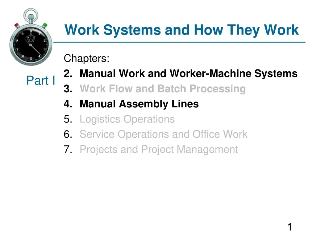 Work System Explain PPT - Work Systems: Manual, Worker-Machine & Automated Systems ...