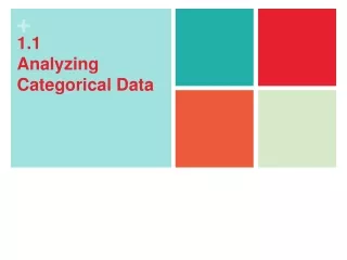 1.1 Analyzing  Categorical Data