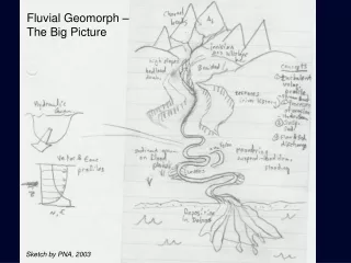 Fluvial Geomorph – The Big Picture
