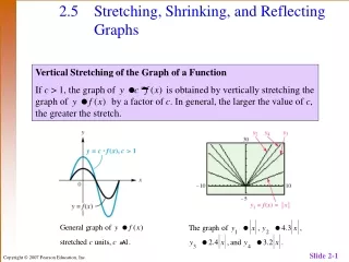 2.5 	Stretching, Shrinking, and Reflecting 	Graphs