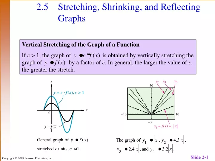 2 5 stretching shrinking and reflecting graphs