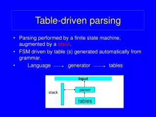 Table-driven parsing