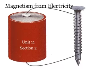 Magnetism from Electricity