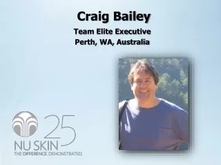Team Elite Executive Perth, WA, Australia