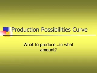 Production Possibilities Curve