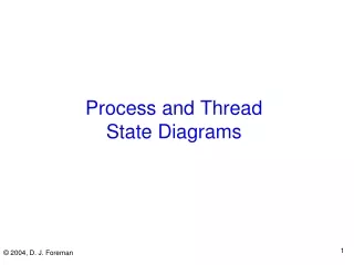 Process and Thread  State Diagrams
