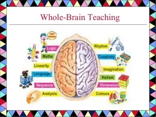 Whole-Brain Teaching