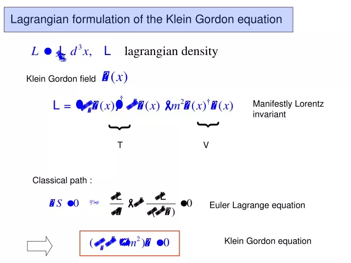 lagrangian formulation of the klein gordon