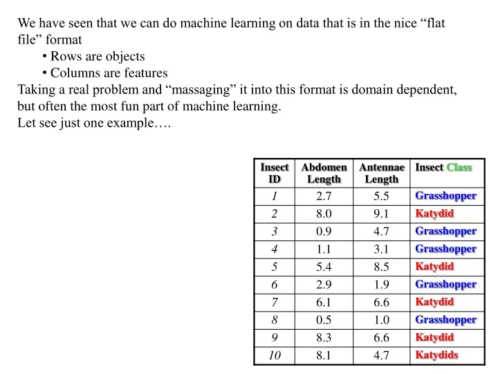 we have seen that we can do machine learning