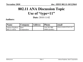 802.11 ANA Discussion Topic Use of “type=11”
