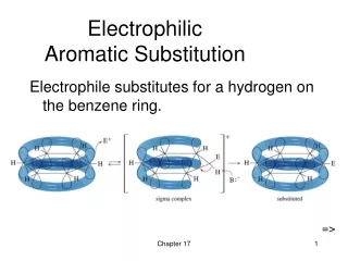 Electrophilic  Aromatic Substitution