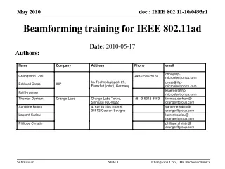 Beamforming training for IEEE 802.11ad