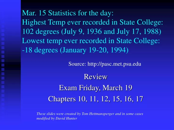 mar 15 statistics for the day highest temp ever