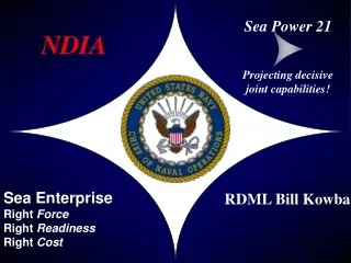 Sea Enterprise Right  Force Right  Readiness Right  Cost