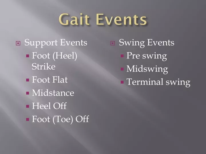 gait events