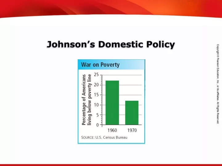 johnson s domestic policy