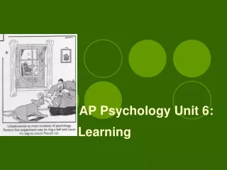 AP Psychology Unit 6: