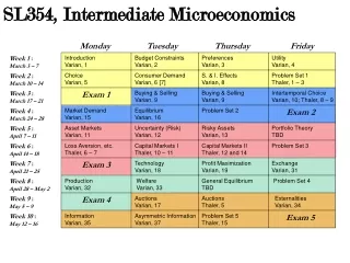 SL354, Intermediate Microeconomics