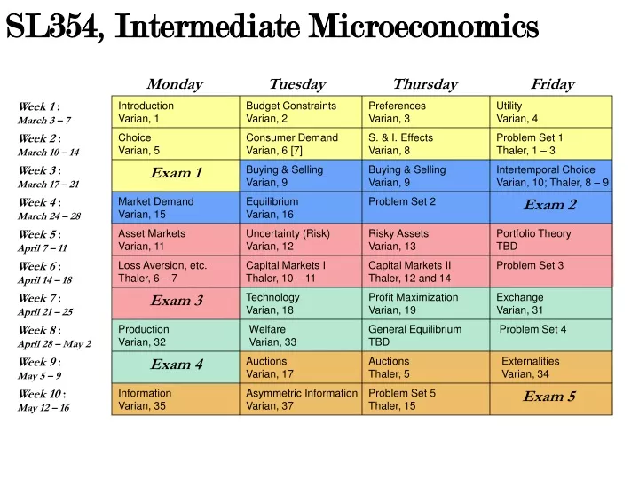 sl354 intermediate microeconomics