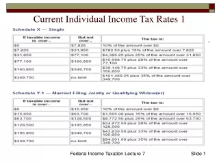 Current Individual Income Tax Rates 1