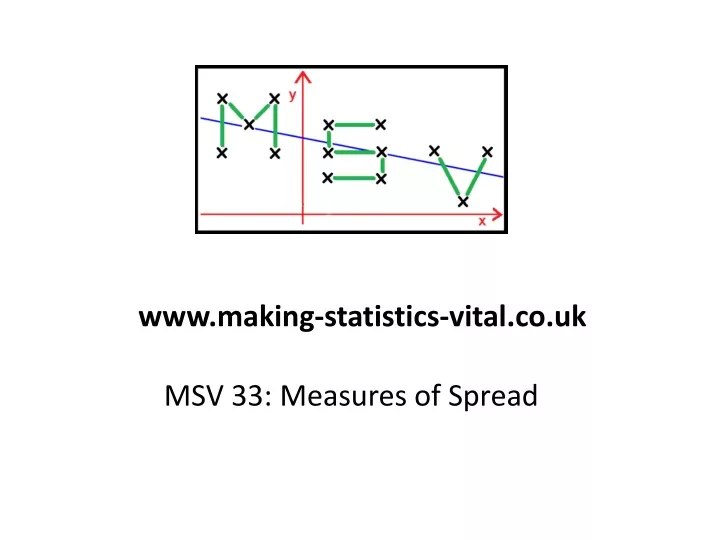 msv 33 measures of spread