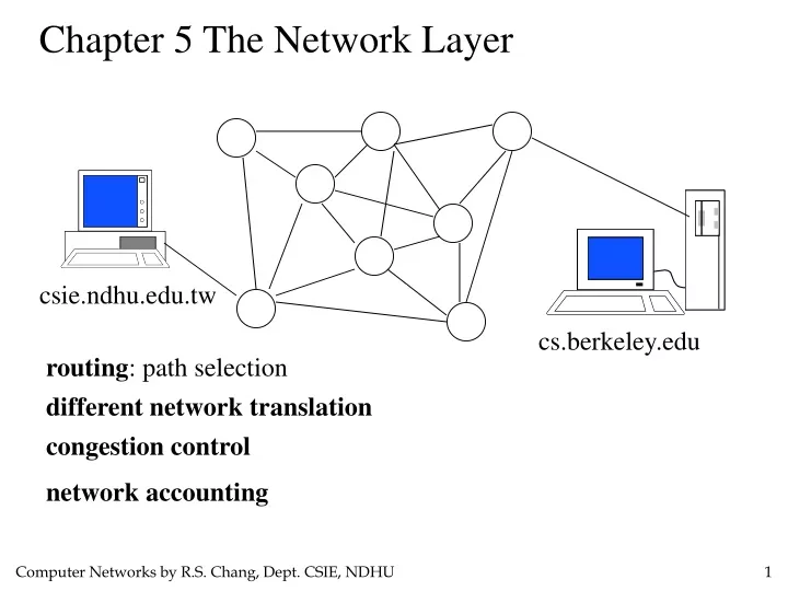 chapter 5 the network layer